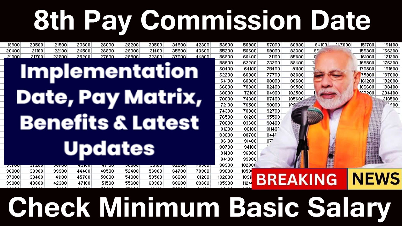 8th-pay commission date