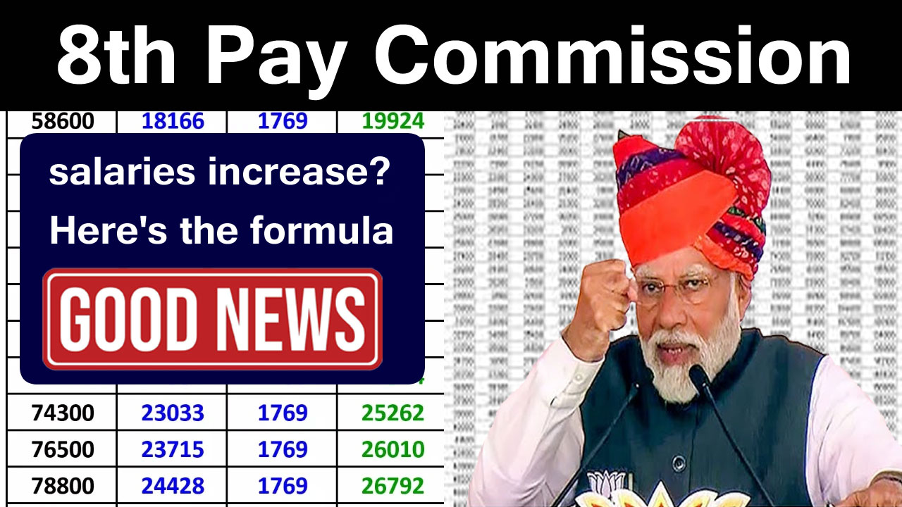 8th pay commission employees salary hike