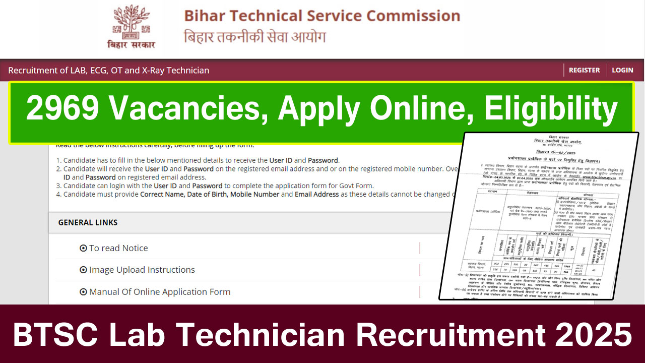 BTSC Lab Technician Recruitment 2025 for 2969 Vacancies, Apply Online, Eligibility alt=