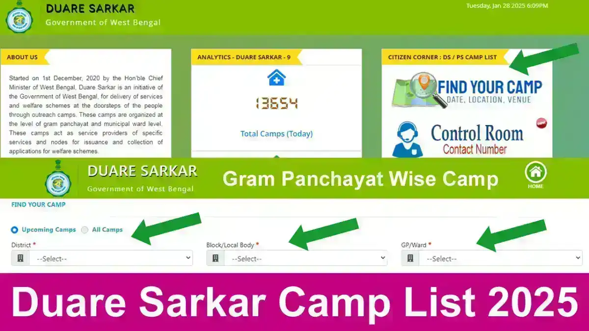 Duare Sarkar Camp List 2025: Search District, Block and Gram Panchayat Wise Camp