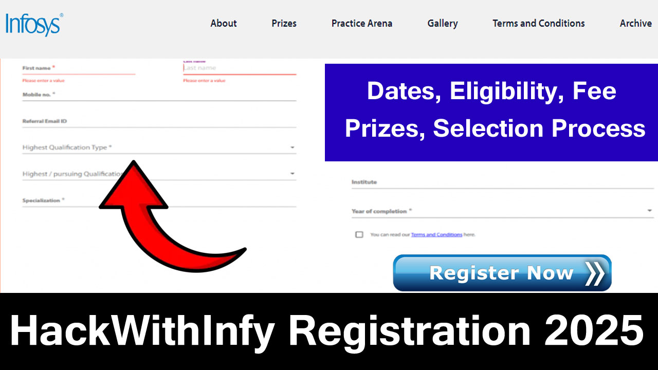 HackWithInfy Registration 2025 Dates, Eligibility, Fee, Prizes, Selection Process alt=