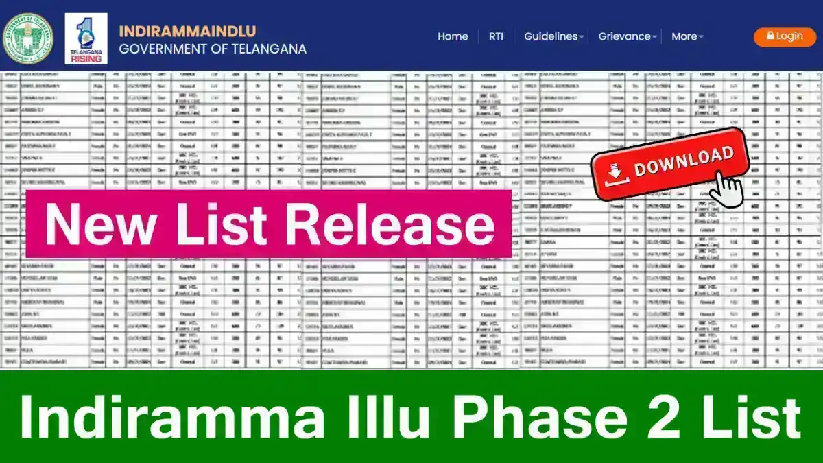 Indiramma Illu Phase 2 List PDF Download Telangana