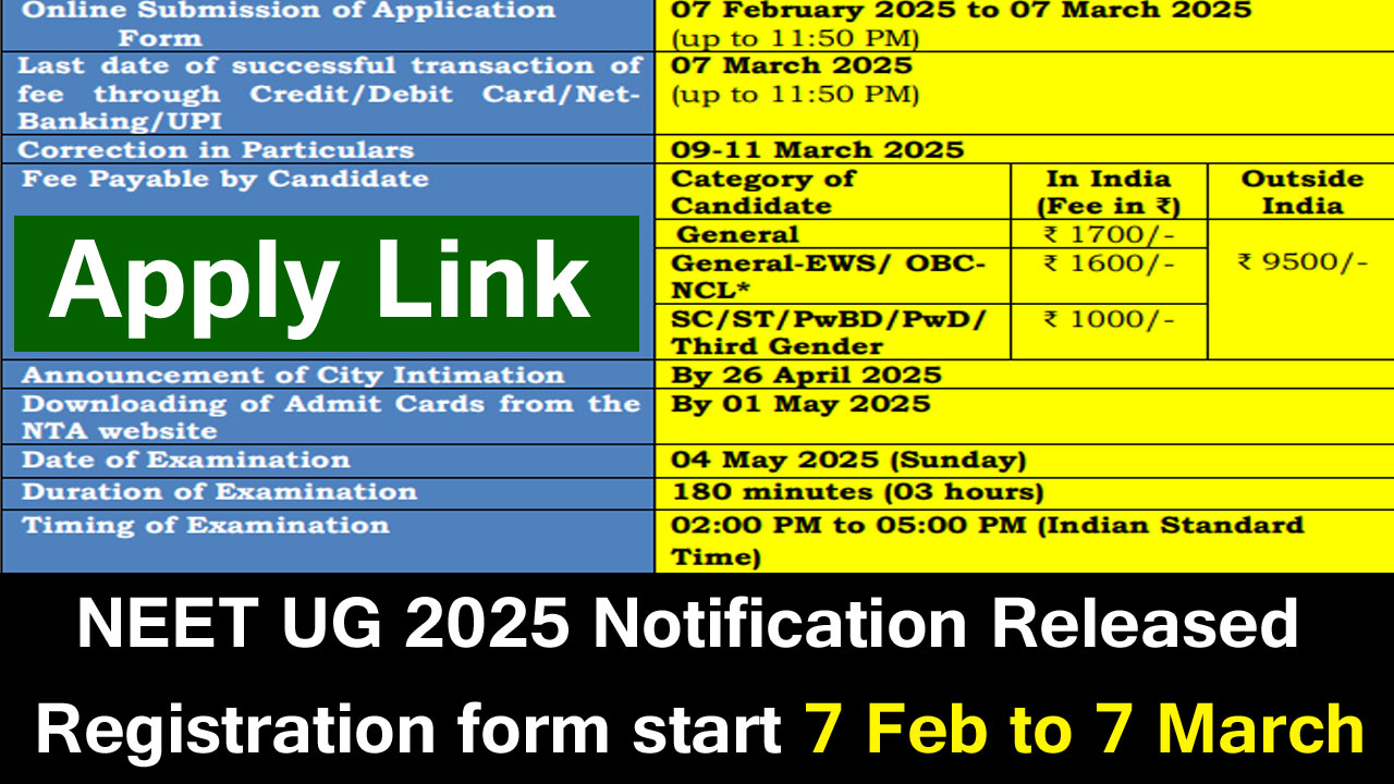 neet ug 2025 notification