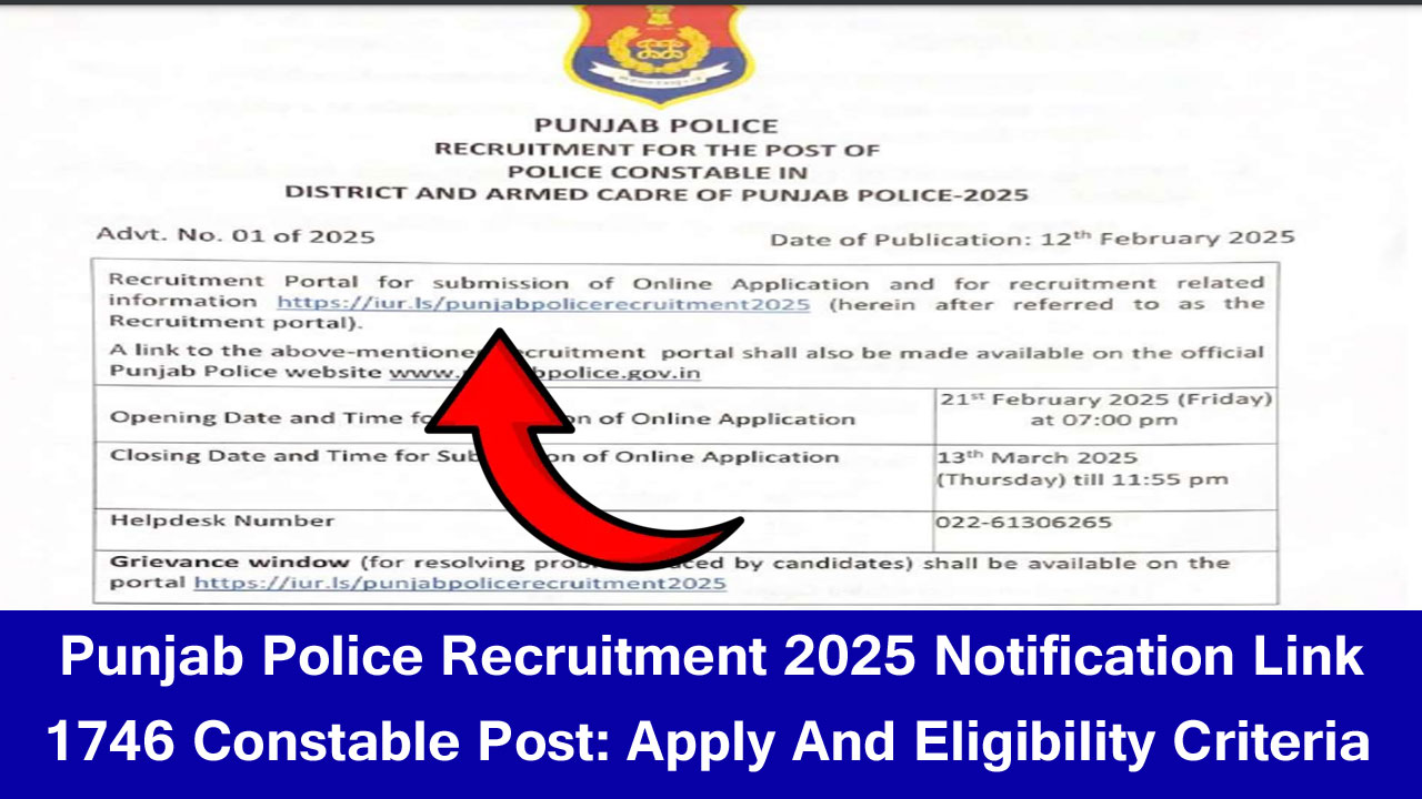 Punjab Police Recruitment 2025: Applications for 1746 Constable Posts to Begin on Feb 21 alt=