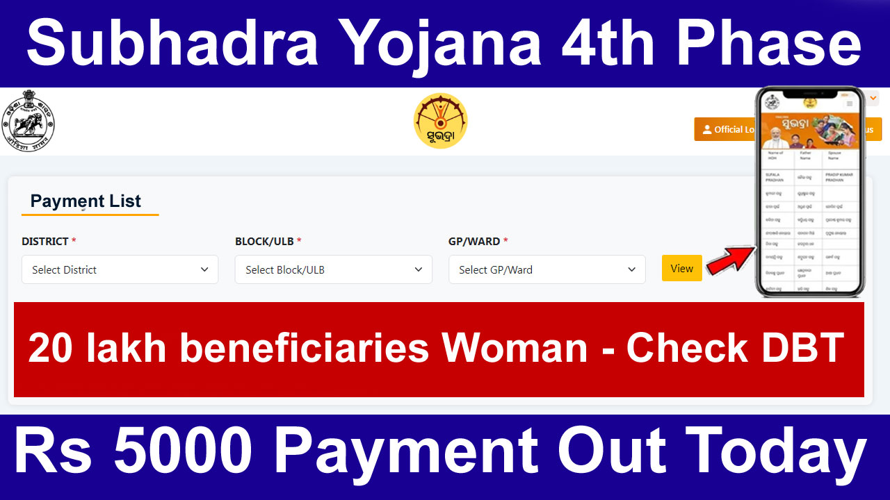 subhadra yojana 4th phase