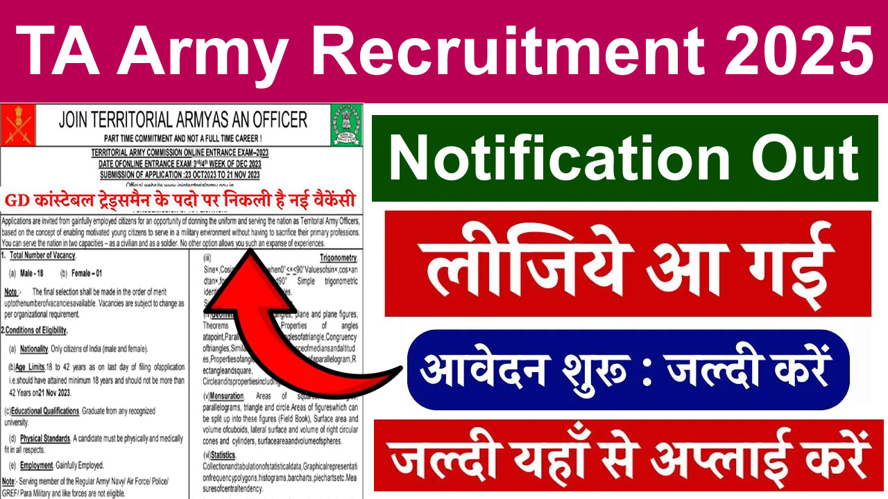 Territorial Army Recruitment 2025 Apply Online Link Open, TA Bharti Notification, Eligibility alt=